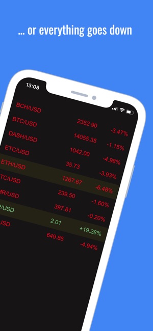 BitAlert: Live Crypto Alerts(圖3)-速報App