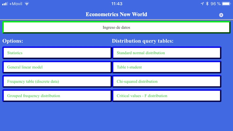 EconometricsNowWorld
