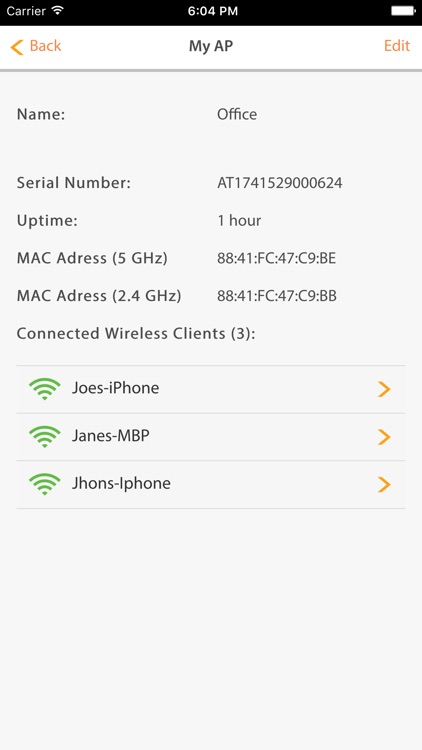 Waoo WiFi by AirTies Wireless Networks