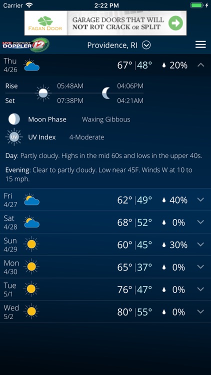 WPRI Weather