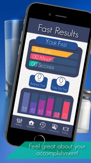 Stupid Simple Fasting Tracker(圖3)-速報App
