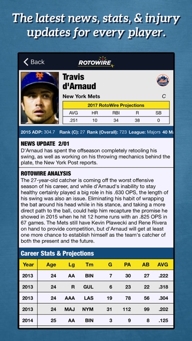 Fantasy Baseball Assistant '18 screenshot 2