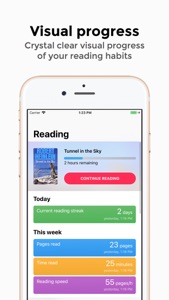 Book Breeze - Reading Tracker screenshot #3 for iPhone