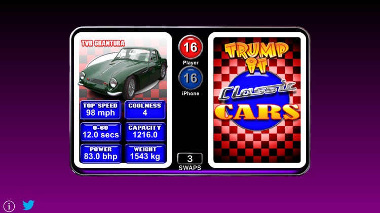 Trump It Classic Cars