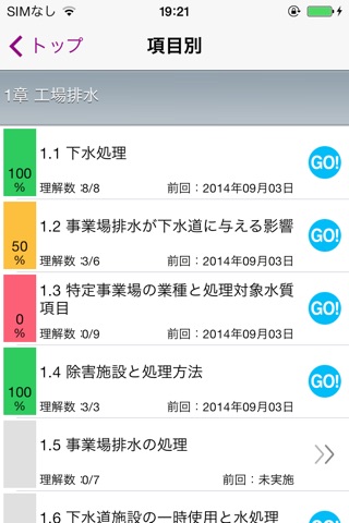 2014下水道管理技術認定試験（管路施設）問題集 screenshot 2