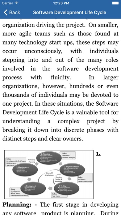 Software Engineering Tutorial screenshot 3