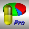 BCMonPro - Cholesterol Monitor - iPadアプリ