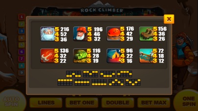 Rock Climber Slots screenshot 4