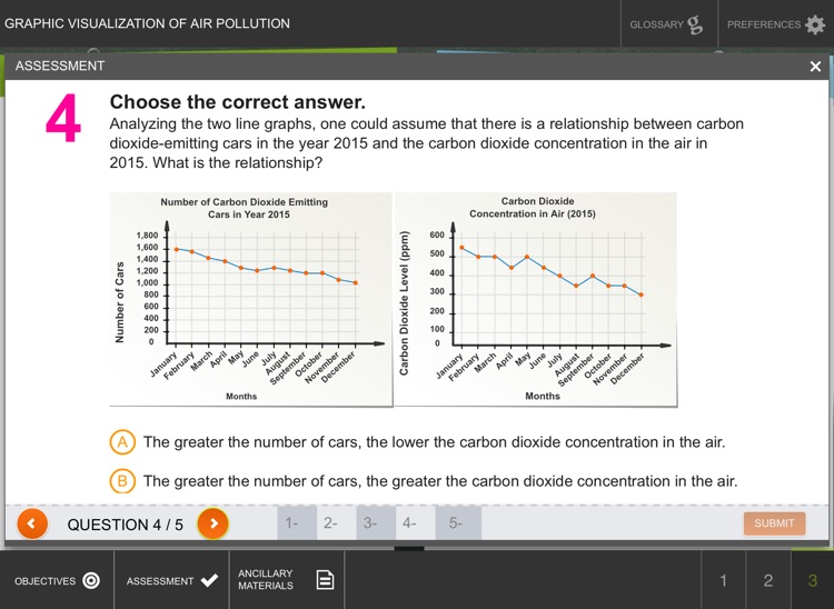 Visualization of Air Pollution screenshot-4
