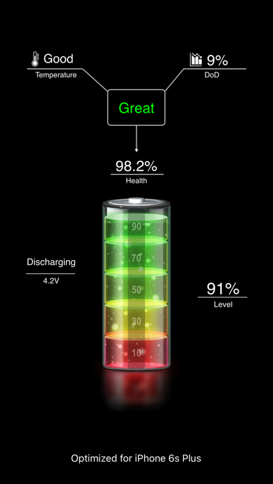 Screenshot #1 pour Battery Forecaster Pro