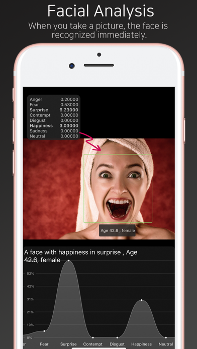 Face Analysis - Sherlock screenshot 2