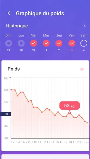 Capture d'écran de Entraînement D'abdos sur iPhone 5