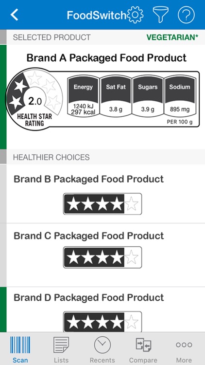 FoodSwitch New Zealand