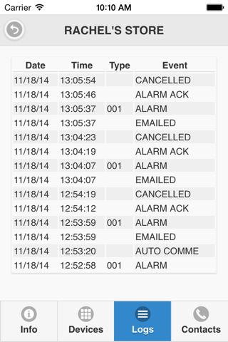 US Monitoring Access screenshot 3