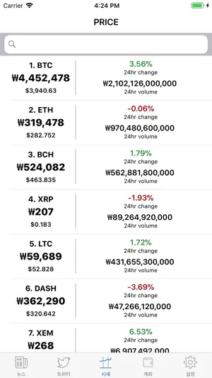 코인뉴스 - 가상화폐 필수앱전체_3