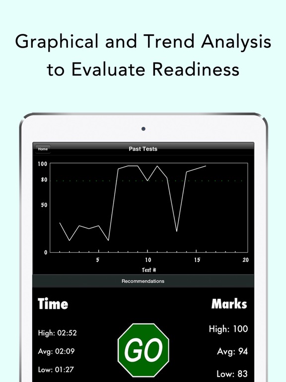 Screenshot #6 pour Ontario G1 & M1 Practice Test