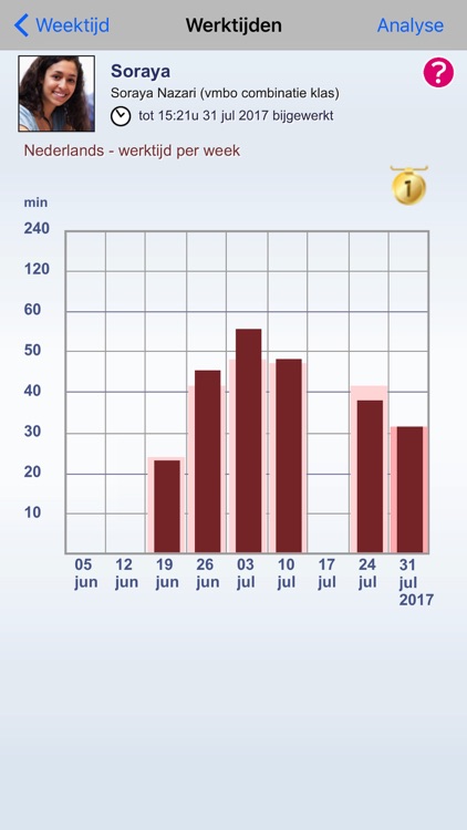 MuisMeter-L screenshot-3