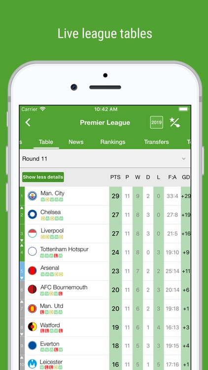 BeSoccer screenshot-5