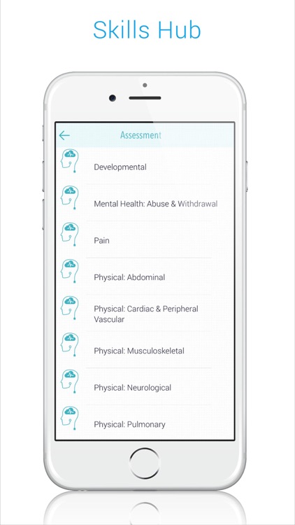 Skills Hub: Nursing Skills App