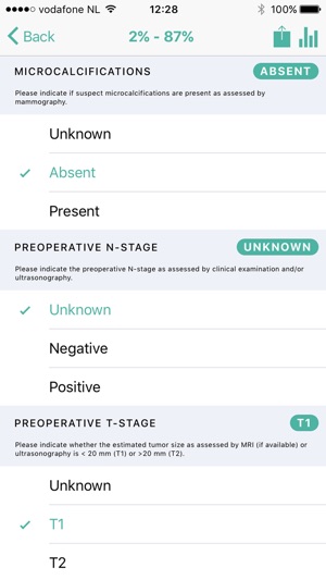 Evidencio(圖2)-速報App