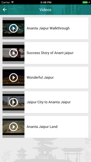 Ananta Jaipur(圖3)-速報App