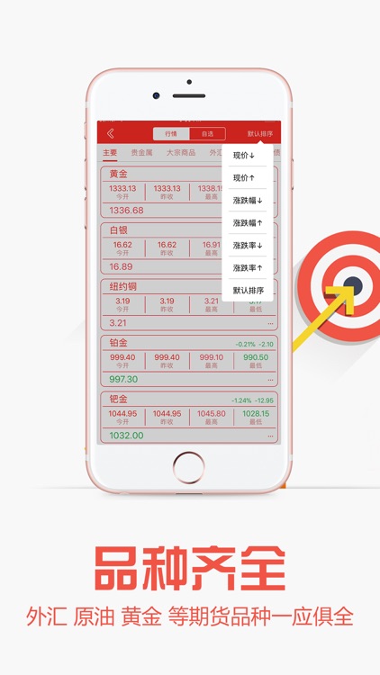 汇率期货助手