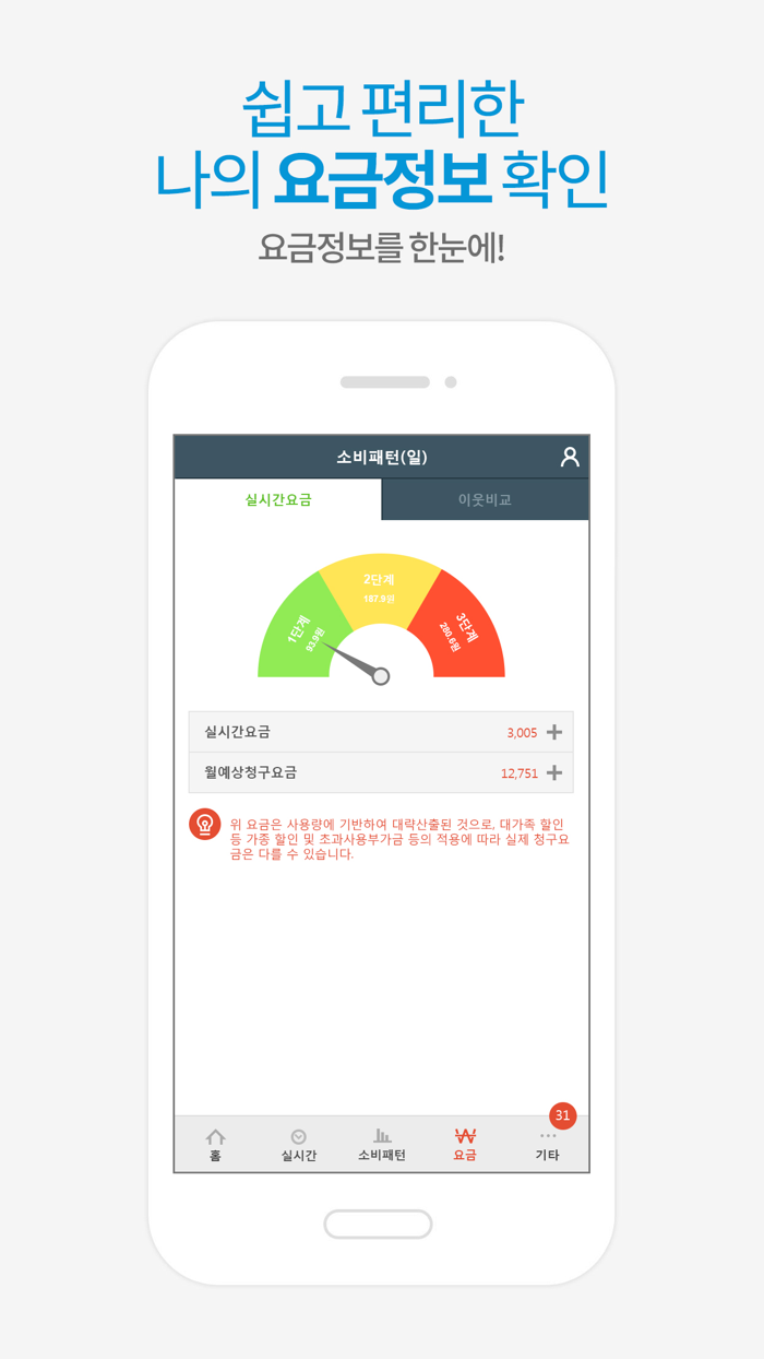 SG확산사업 파워플래너
