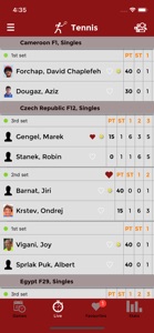 Livescores by Bet IT Best screenshot #3 for iPhone