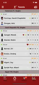 Livescores by Bet IT Best screenshot #3 for iPhone