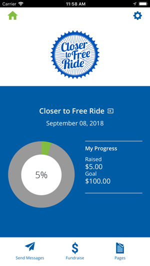 Closer to Free Ride(圖2)-速報App