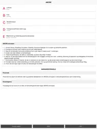 ABCDE metoden ipad bilder 0