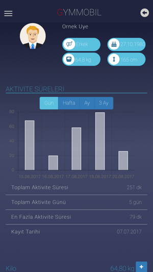 Gym Mobil(圖2)-速報App