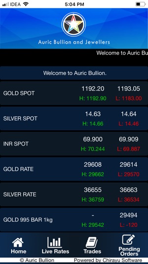 Auric Bullion Spot(圖2)-速報App