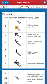 ELECTRONIC NAUTICAL CHART SYMBOLS & ABBREVIATIONS screenshot