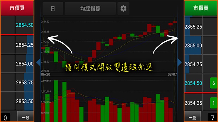 全球交易贏家 screenshot-5