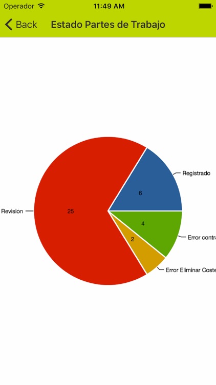 Stats App screenshot-3