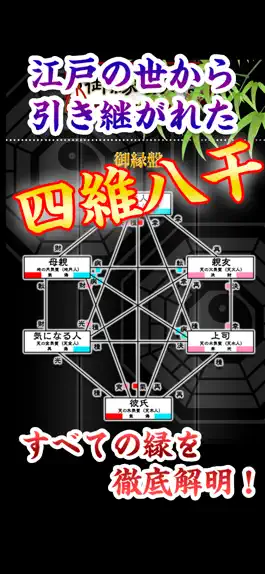 Game screenshot 【相性占い】誕生日で恋の未来を占う御縁鑑定 apk