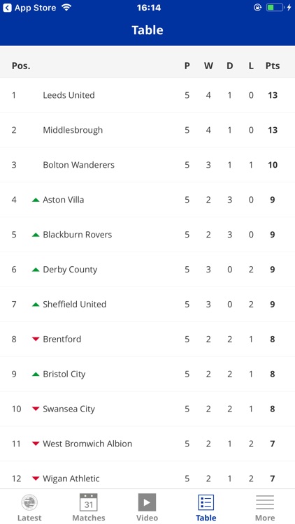 Reading Official App screenshot-3