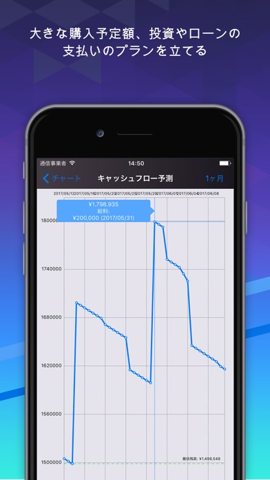 お金管理のスクリーンショット4 お金管理のスクリーンショット4