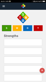 SWOT CORPORATE screenshot