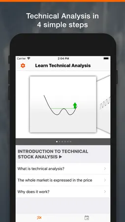 Learn Technical Analyses screenshot 1