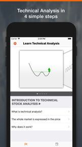 Learn Technical Analyses screenshot