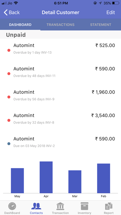 Screenshot #3 pour Zybra - GST Accounting App