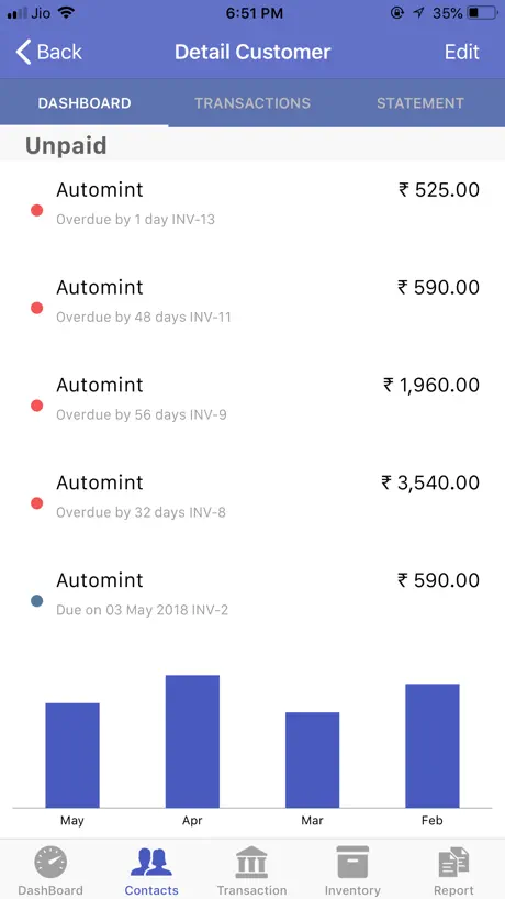 Zybra - GST Accounting App