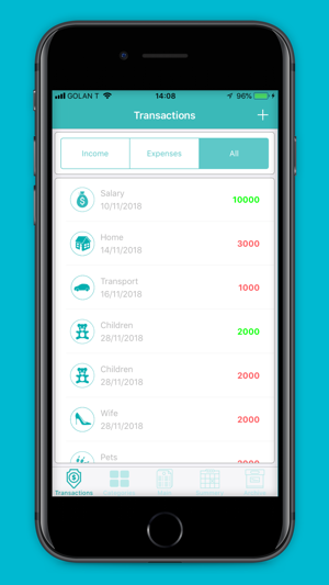 HBudget(圖4)-速報App
