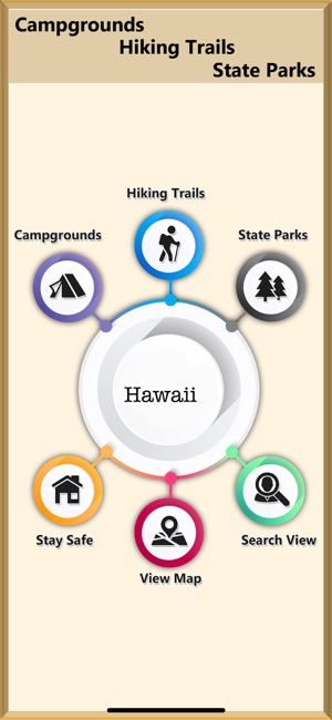 Great - Hawaii Camps & Trails(圖2)-速報App