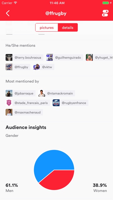 Lefty influencers screenshot 4