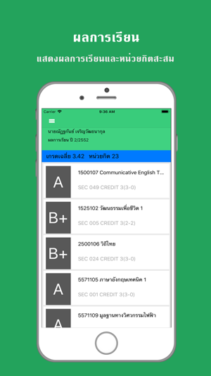 PNRU Registrator(圖3)-速報App