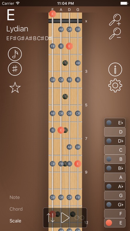 FretBoard - Chords & Scales