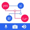 翻訳 者 と 辞書 音声 カメラ テキスト用 30言語 - iPhoneアプリ